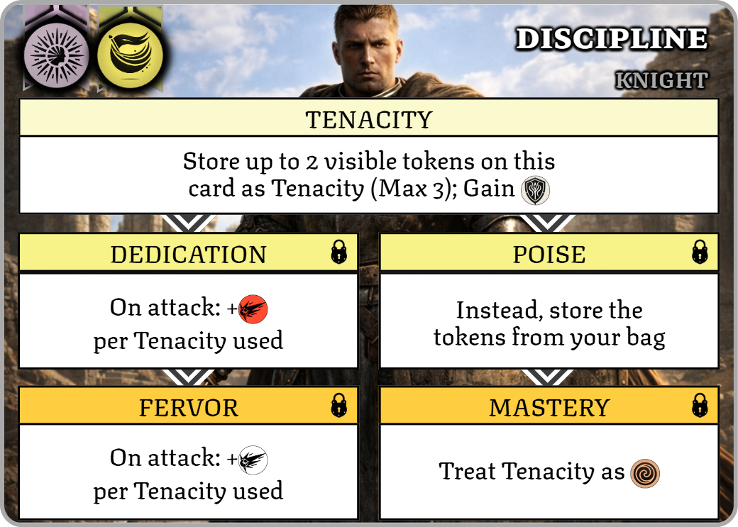 Knight skill: Tenacity