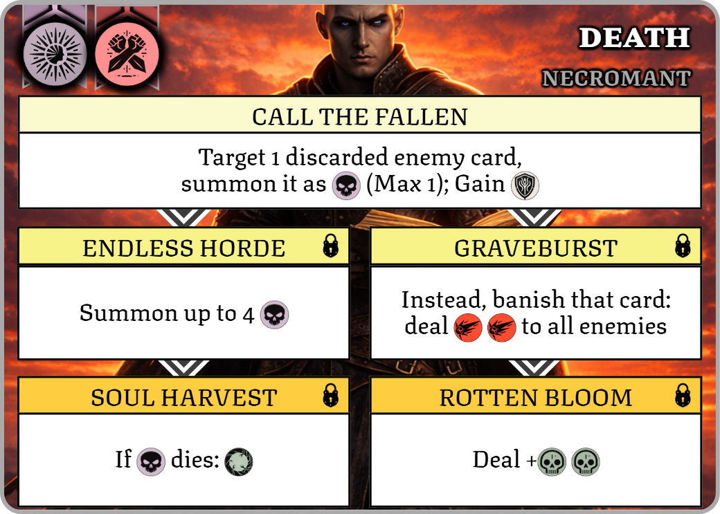 Necromant skill: Call the Fallen